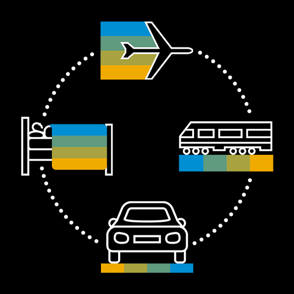 concur travel partner integration