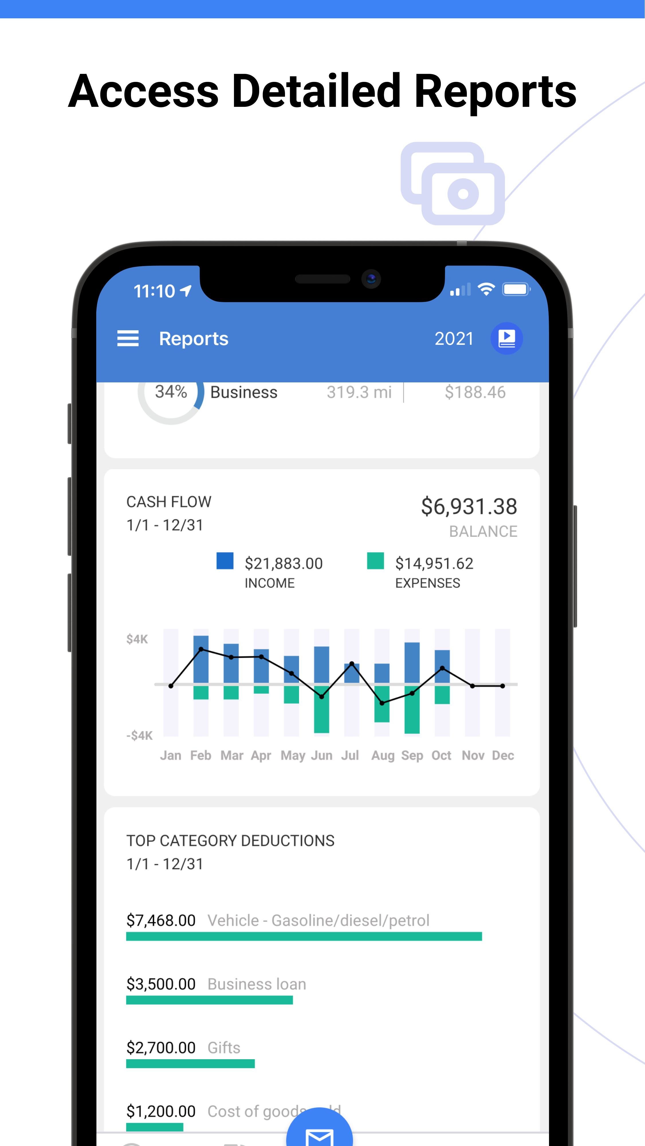 Mileage With Triplog Drive Sap Concur App Center