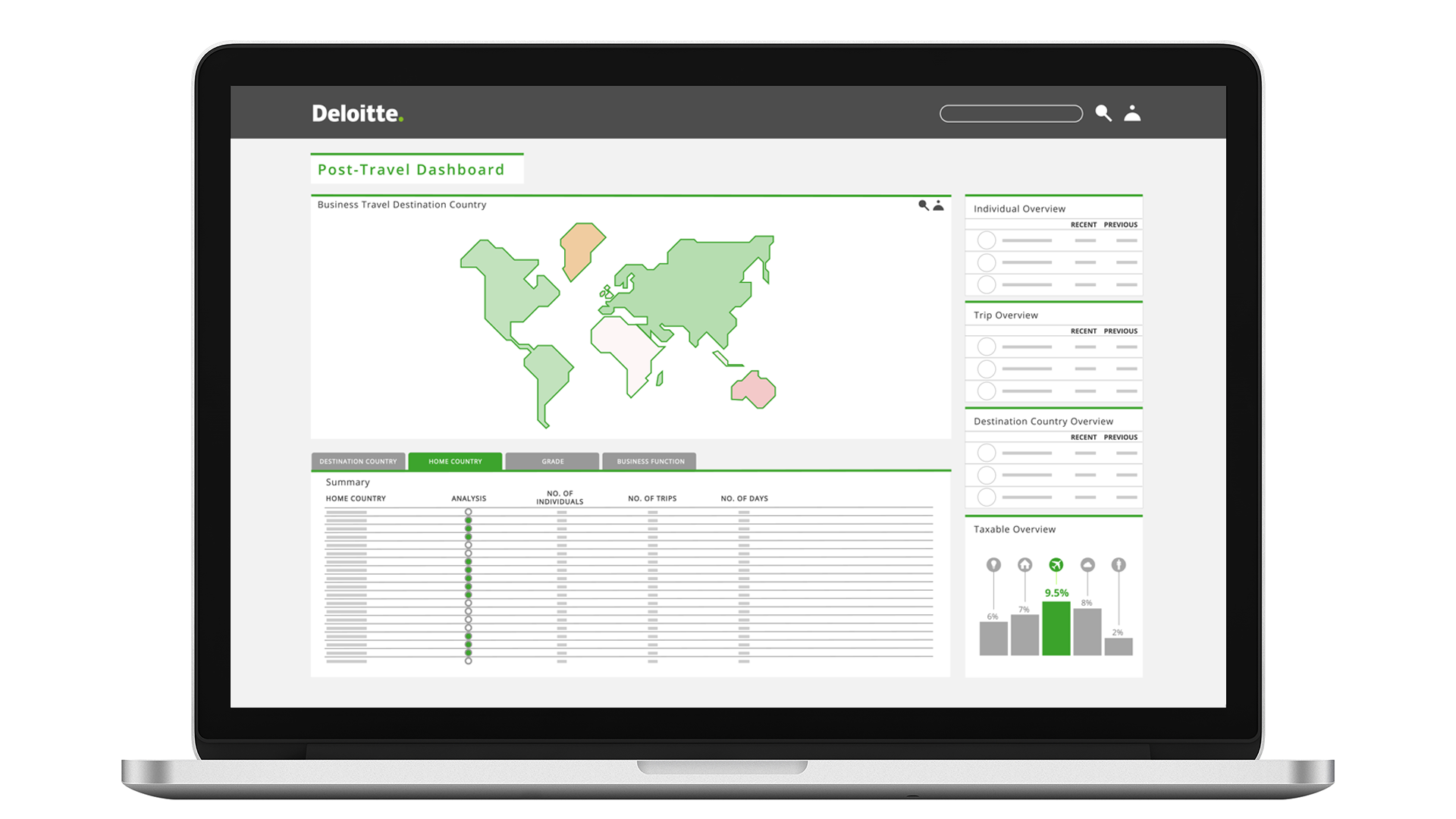 deloitte-travel-ready-sap-concur-app-center